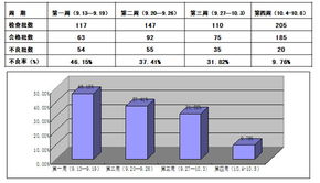 歐博企業(yè)管理咨詢公司 深耕制造業(yè)管理咨詢，助力中國(guó)企業(yè)轉(zhuǎn)型升級(jí)
